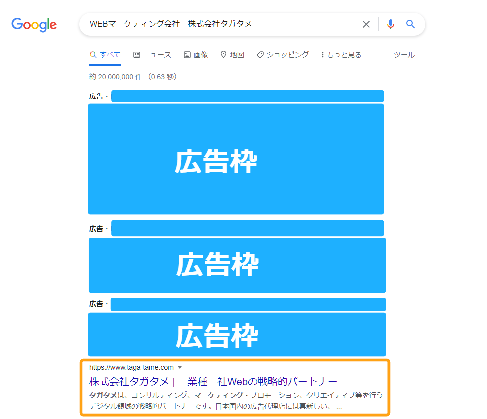 Google検索結果におけるリスティング広告枠