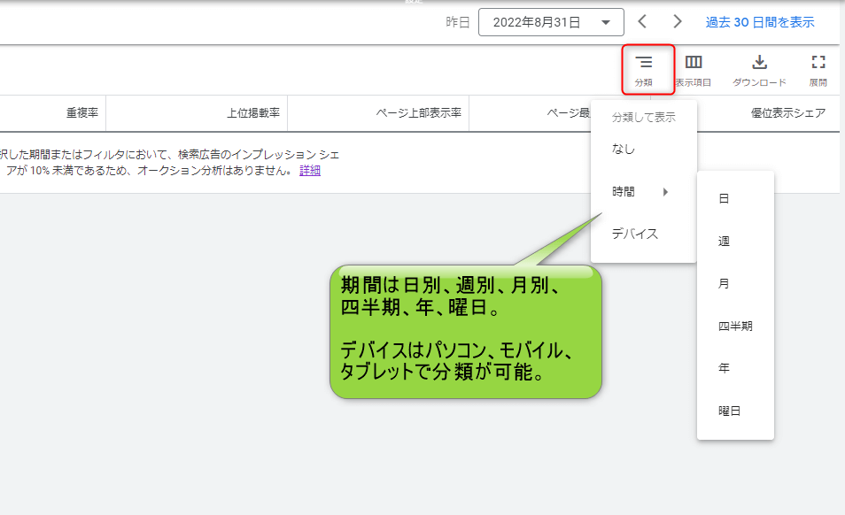 オークション分析 確認方法 指標