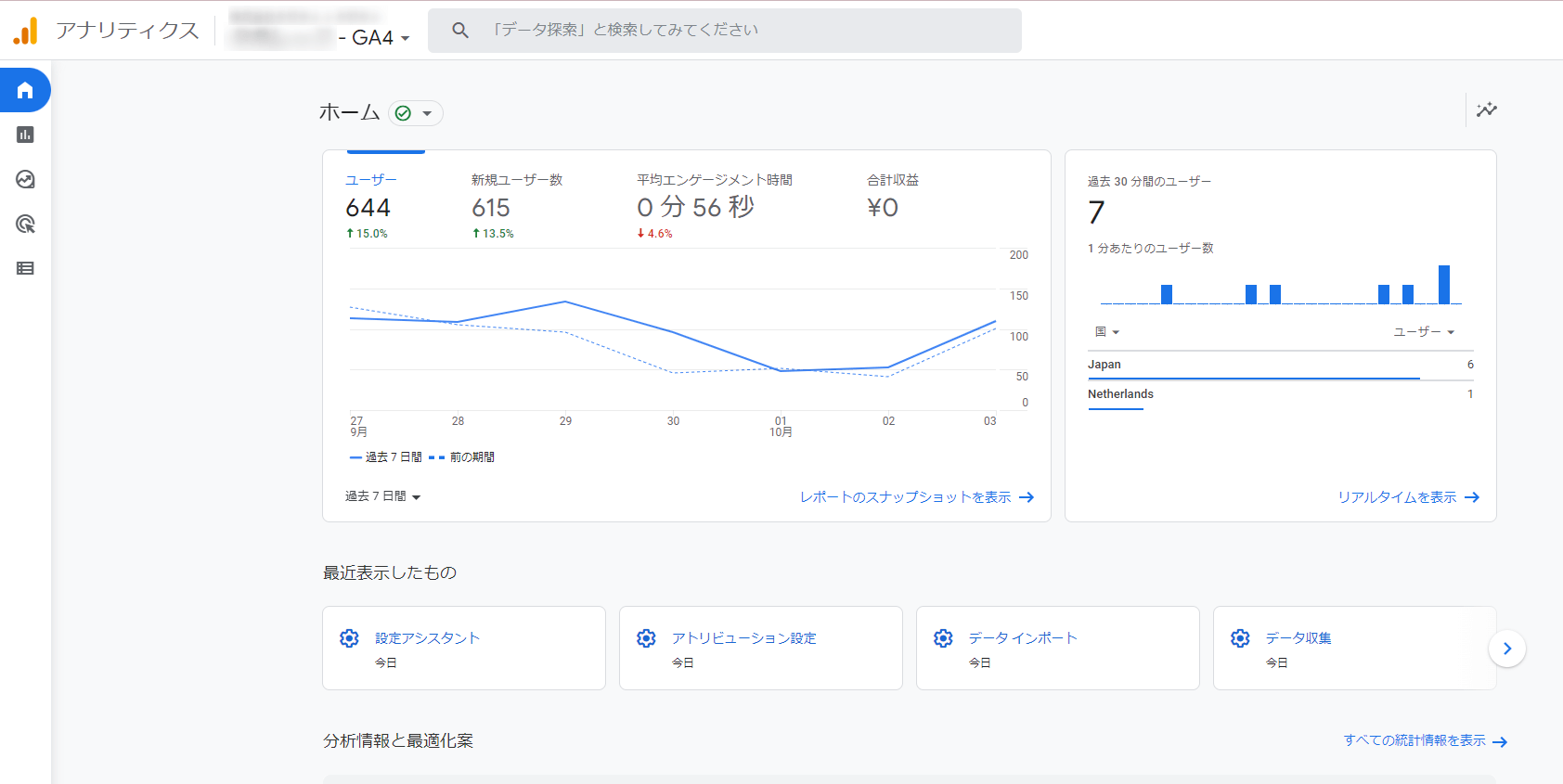 GA4の特徴