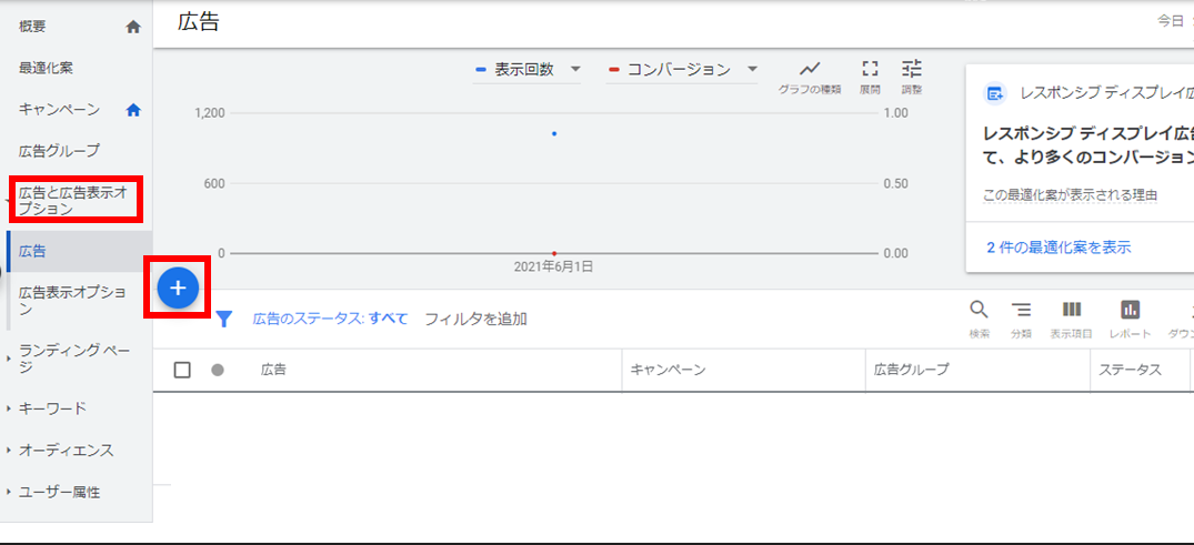 レスポンシブディスプレイ広告 設定方法 Google広告