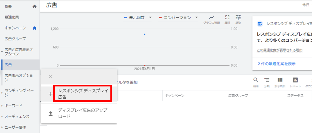 レスポンシブディスプレイ広告 設定方法 Google広告