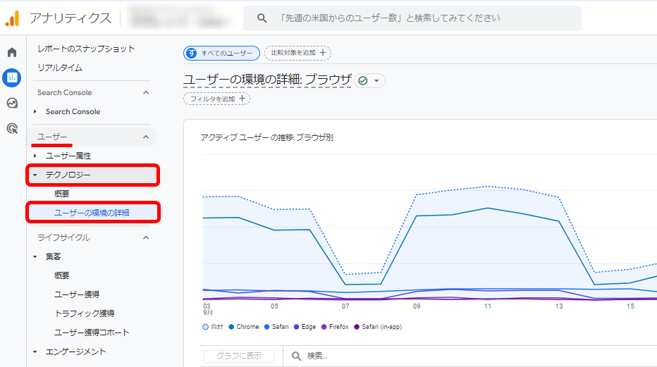 GA4 Googleアナリティクス セカンダリディメンション 活用事例  デバイスカテゴリ ランディングページ