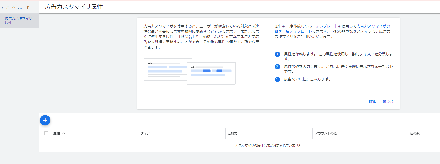 Google広告 広告カスタマイザ 広告管理画面 設定方法