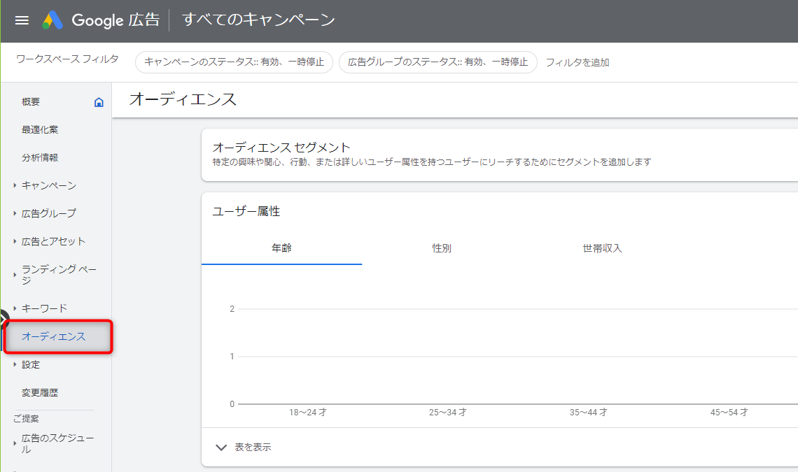 Google広告 オーディエンスターゲティング 設定方法