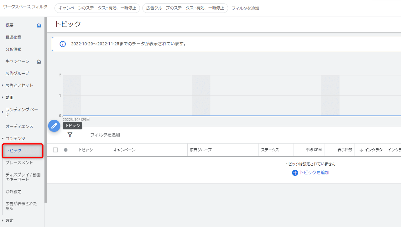 Google広告 コンテンツターゲティング 設定方法 トピック