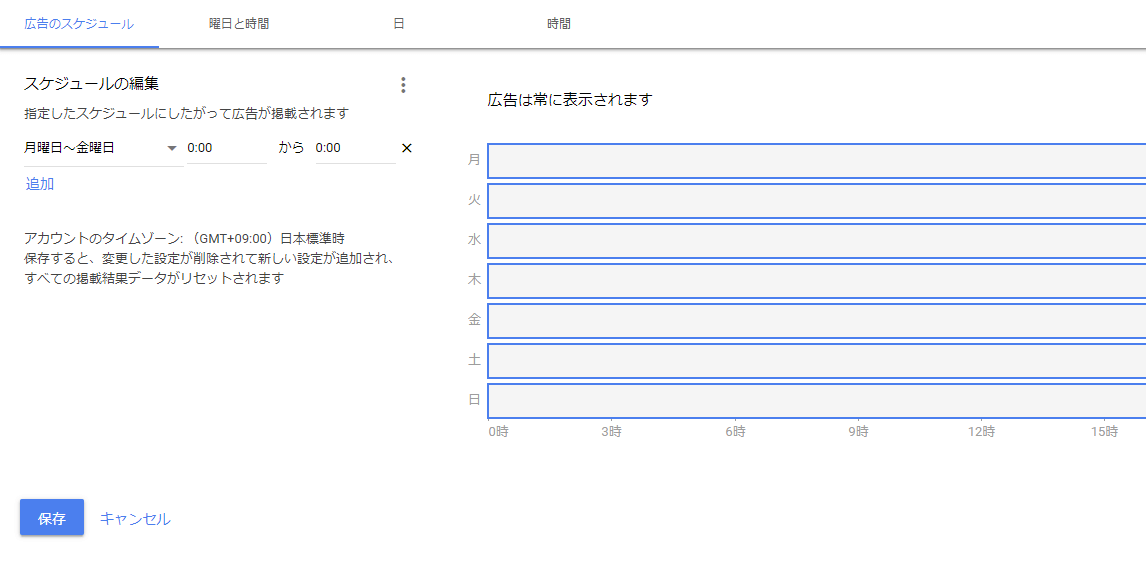 Google広告 コンテンツターゲティング 設定方法 広告のスケジュール