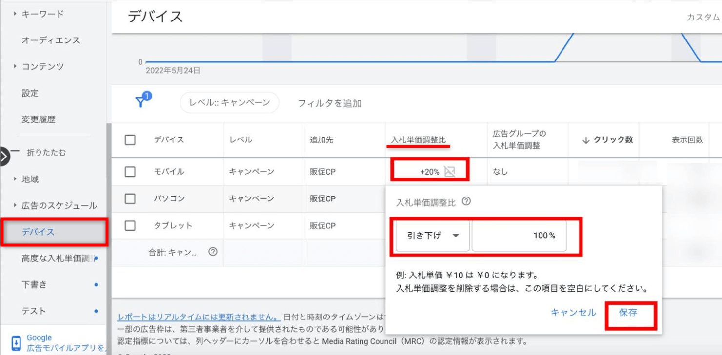 Google広告 コンテンツターゲティング 設定方法 デバイス