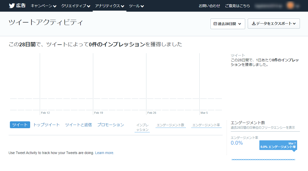 X Twitterアナリティクス 見方 使い方 ツイート