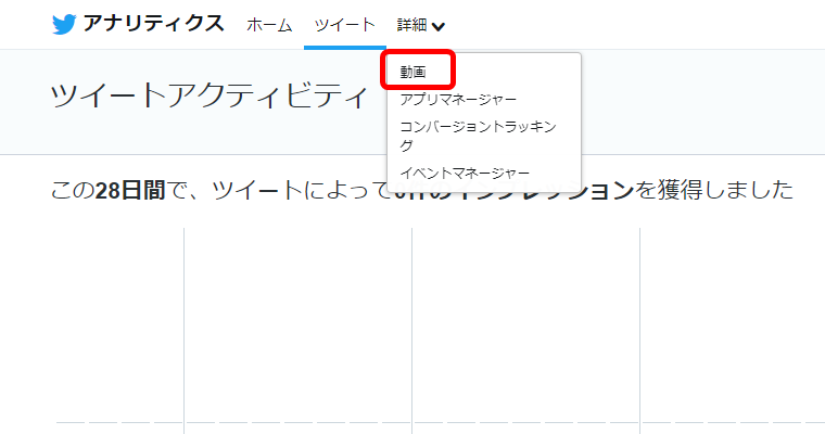 X Twitterアナリティクス 見方 使い方 動画