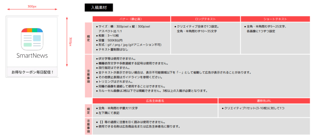 スマートニュース広告 入稿規定 カルーセル広告 フォーマット