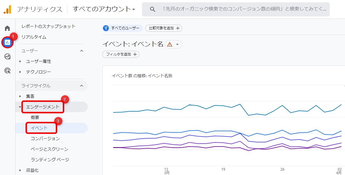 GA4 流入元 確認方法 参照元URL 