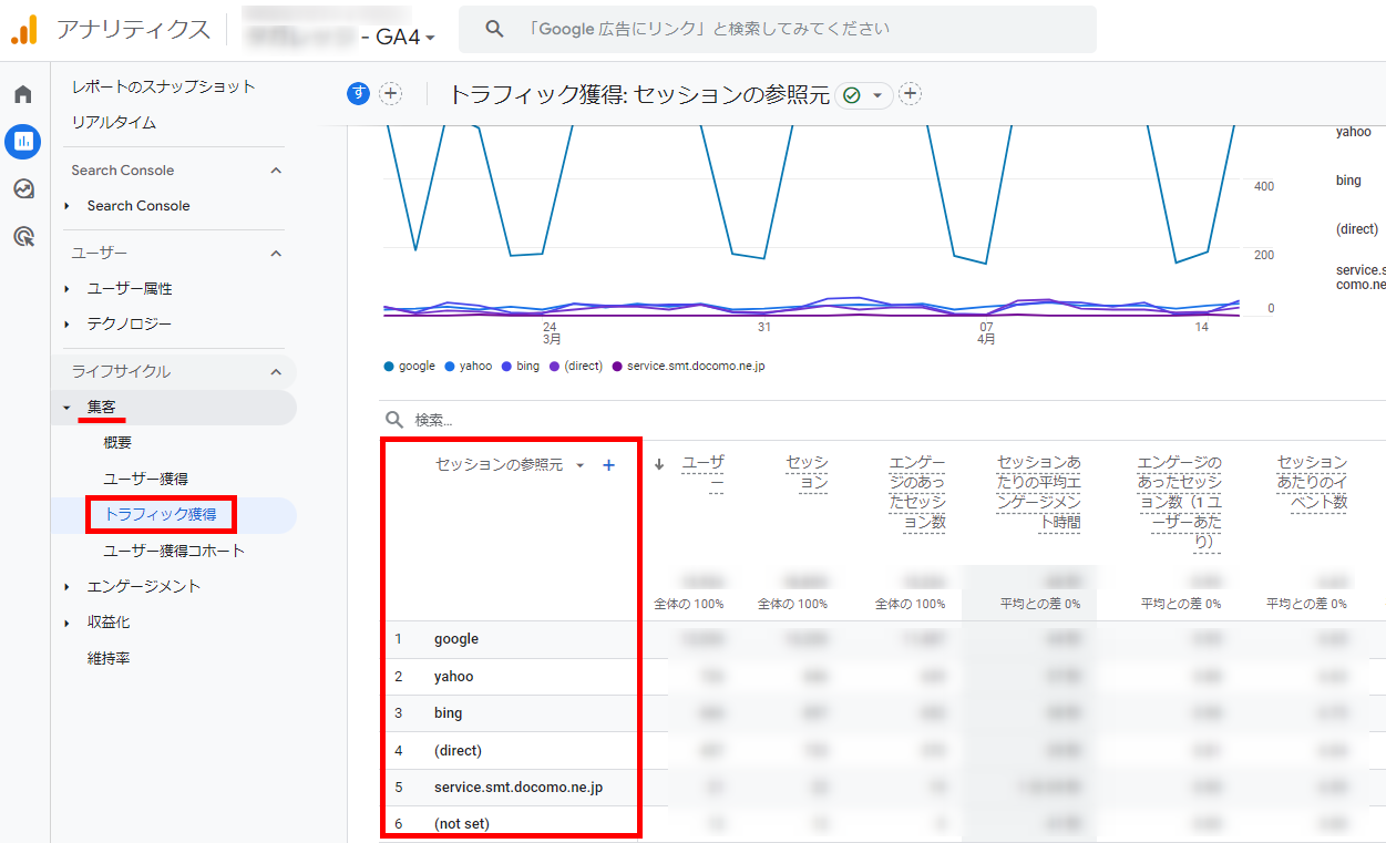 GA4 クロスドメイン計測 確認方法