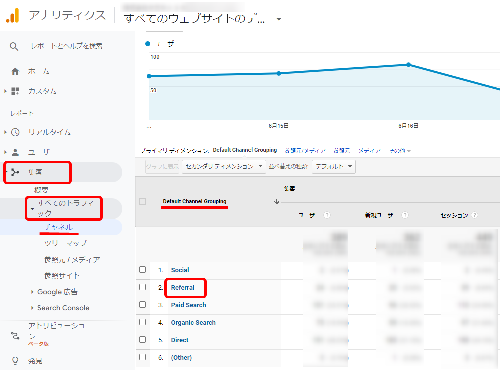 リファラースパム 確認方法