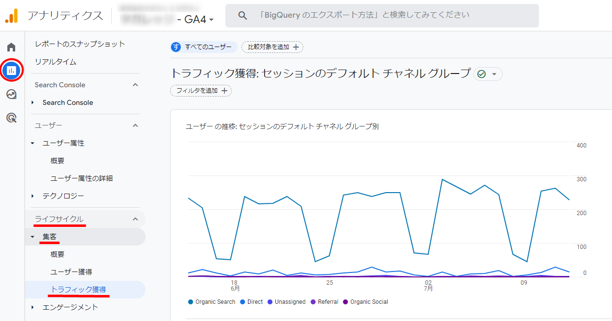 GA4　流入経路