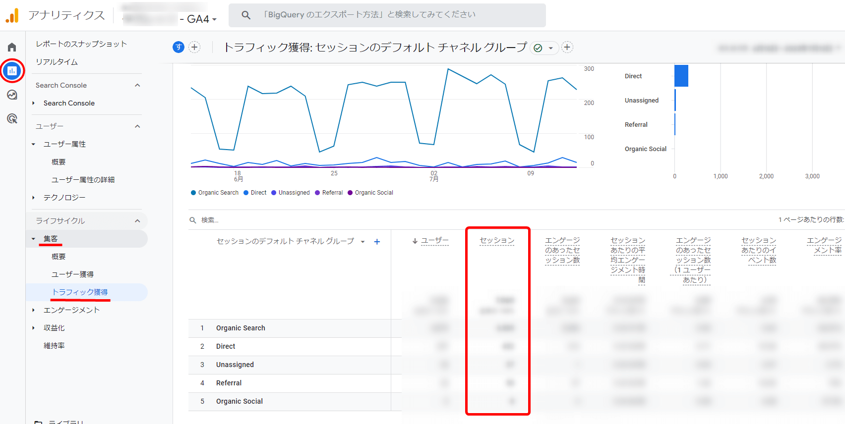 GA4　セッション