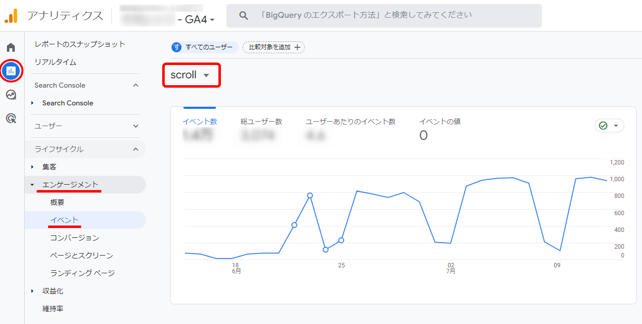 GA4　ページのスクロール数