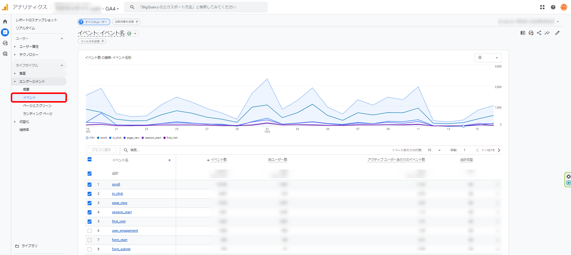 GA4 クリックイベント 確認方法 レポート