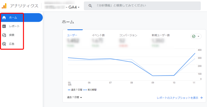 GA4 全体のページビュー 確認方法