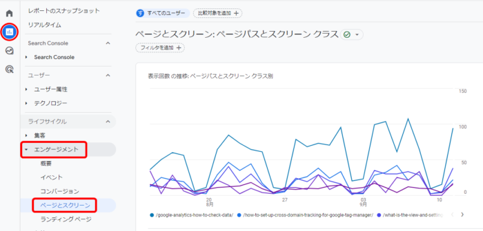 GA4 ページビュー レポート画面 確認方法