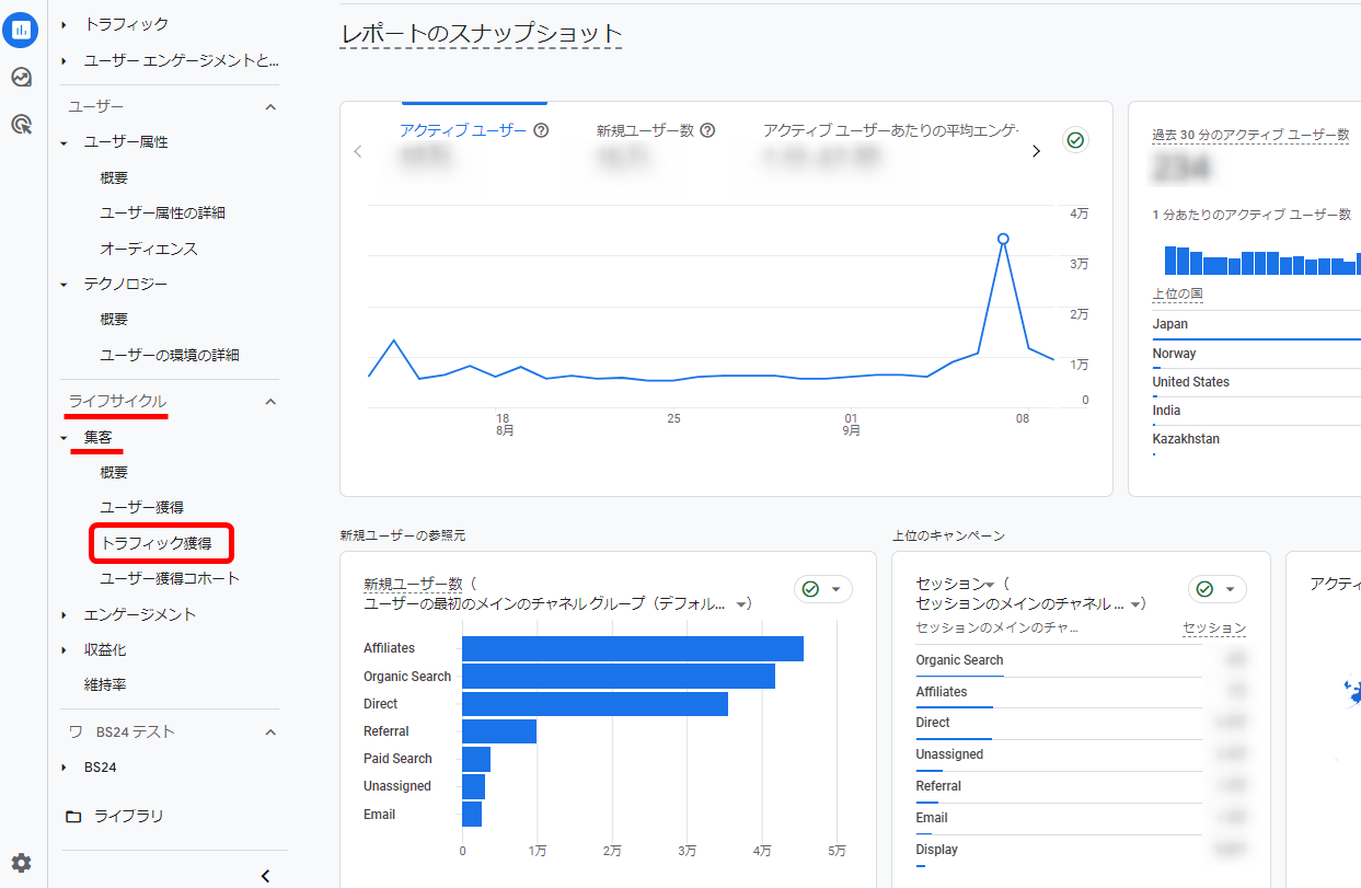 Googleアナリティクス GA4  使い方 サイト 流入経路 ライフサイクルセクション 集客 トラフィック獲得