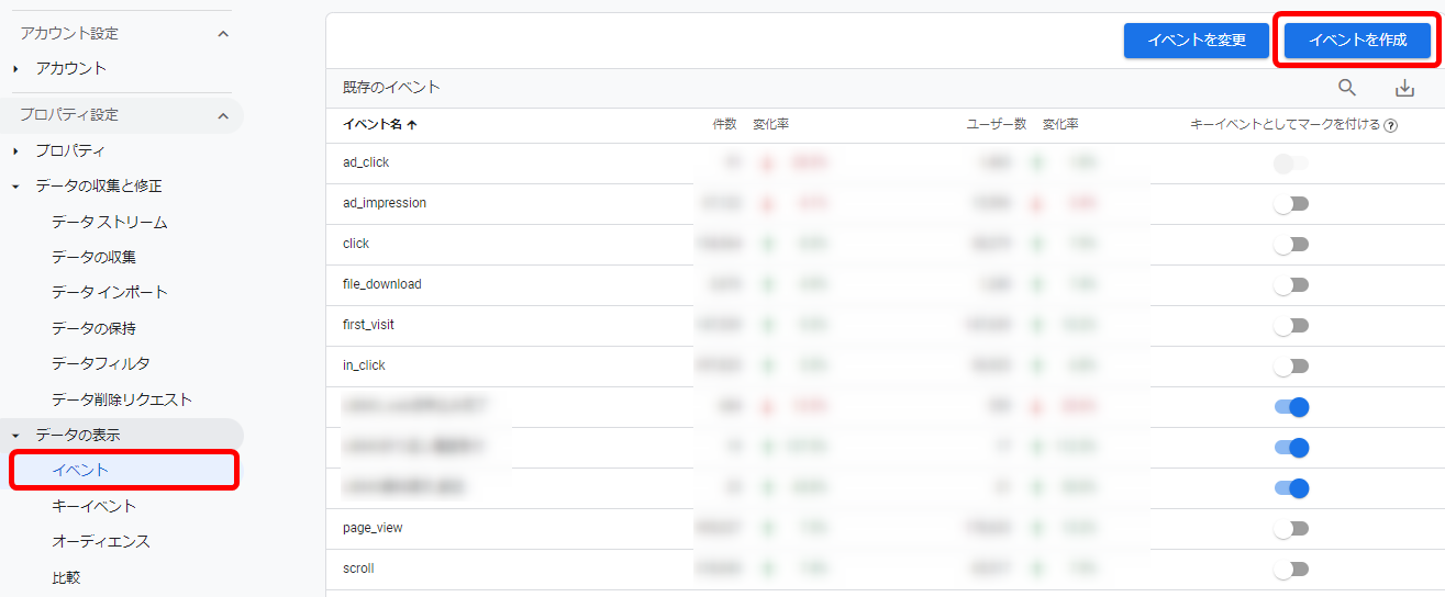 Googleアナリティクス GA4  キーイベント コンバージョン 設定 イベント イベントの作成 使い方