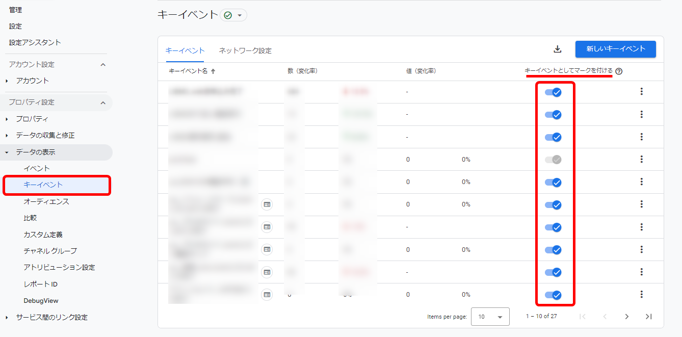 Googleアナリティクス GA4  キーイベント コンバージョン 設定 キーイベント  使い方