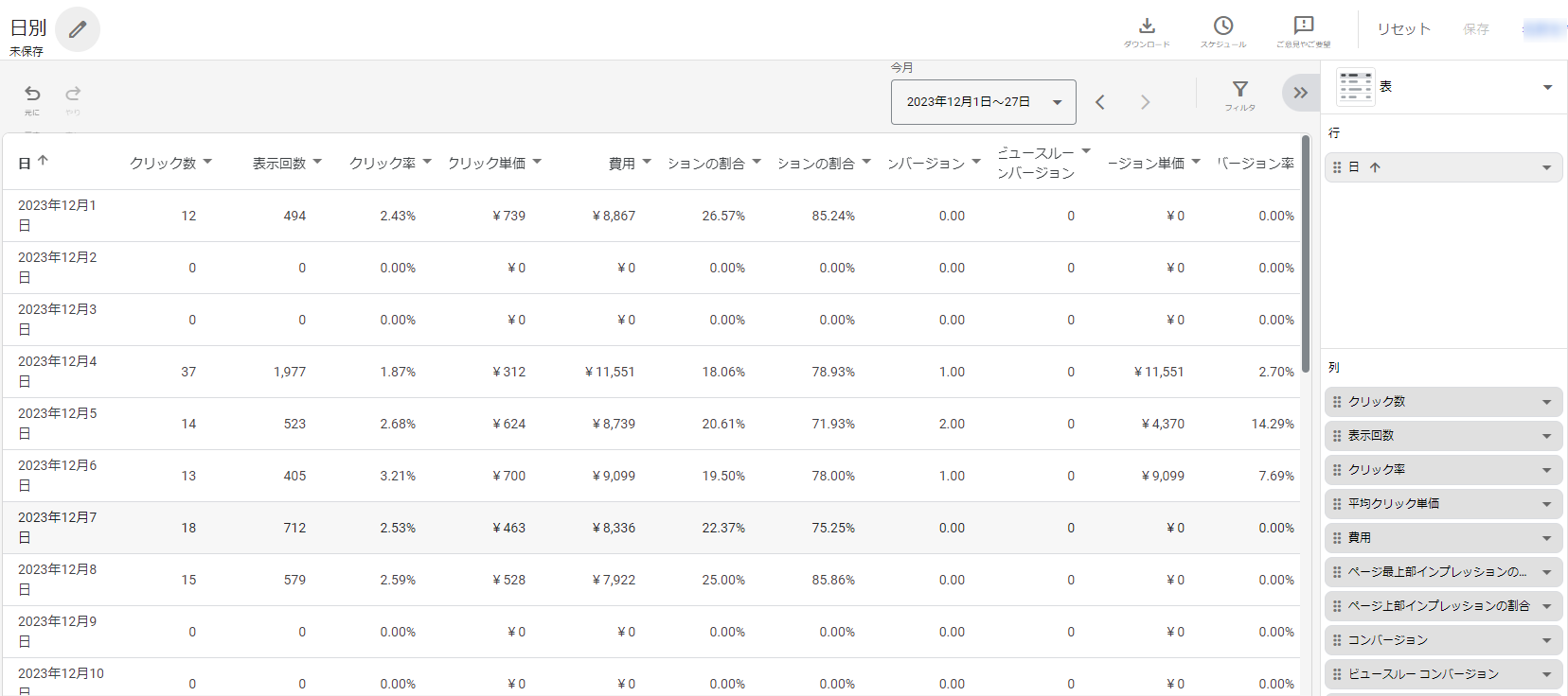 Google広告 レポート 種類