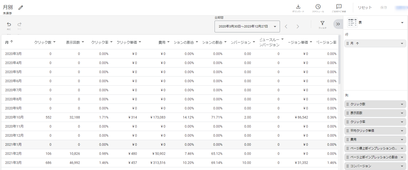 Google広告 レポート 種類