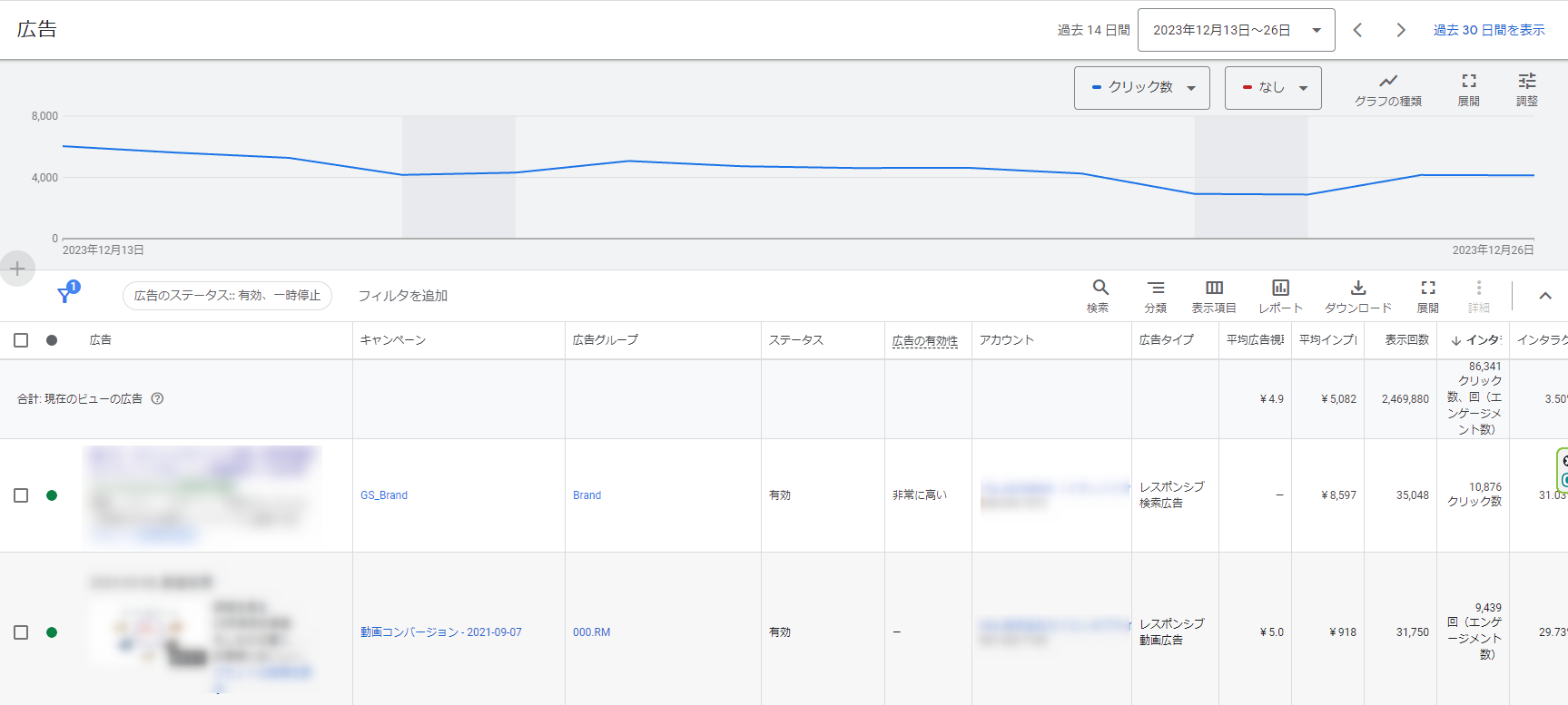 Google広告 レポート 種類