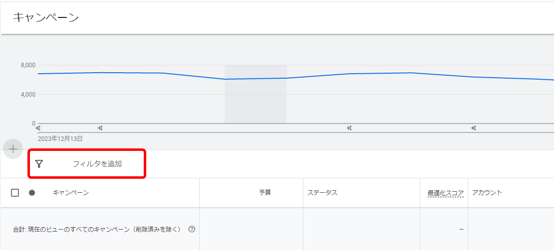 Google広告 レポート 作成方法 ダウンロード