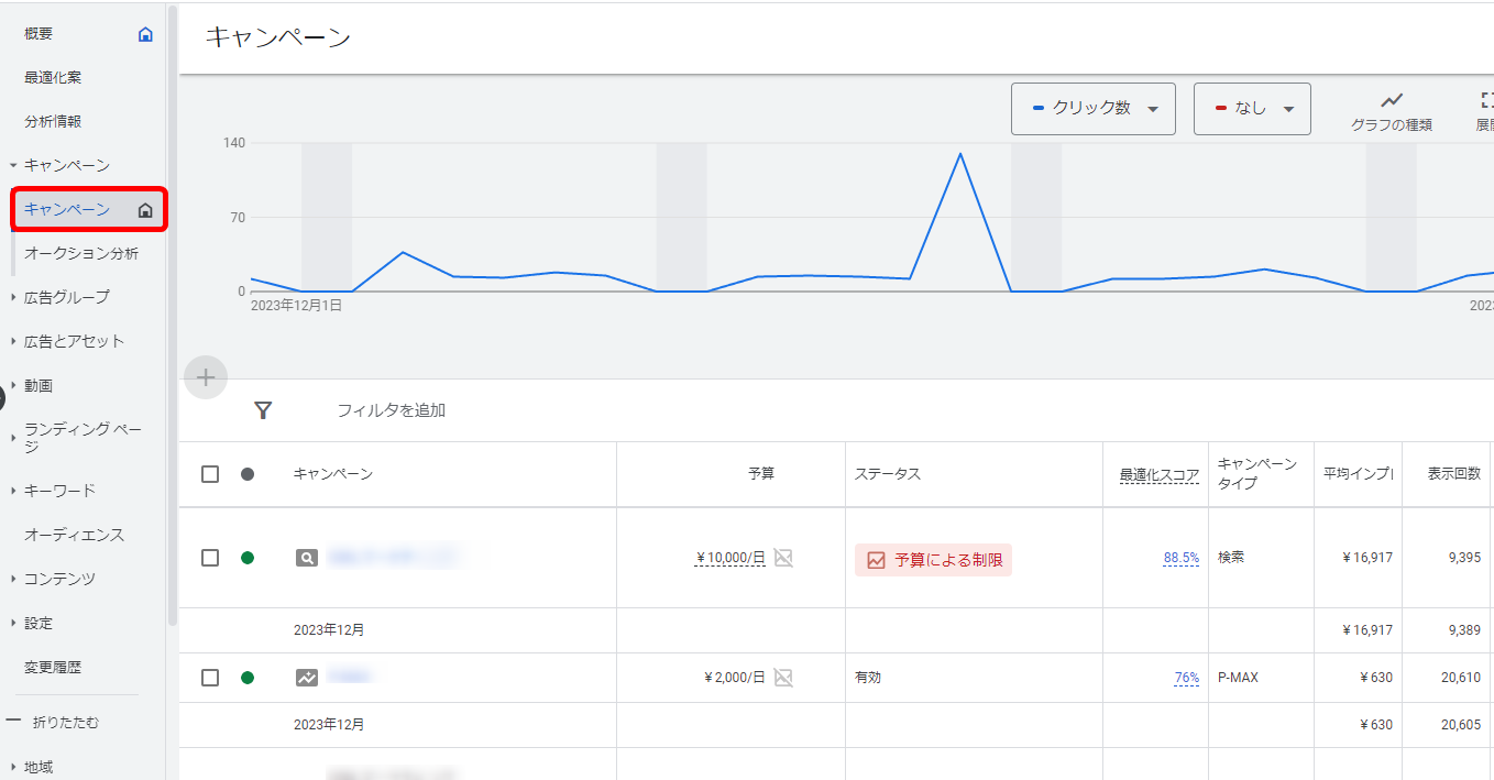 Google広告 レポート 活用例 ラベル機能