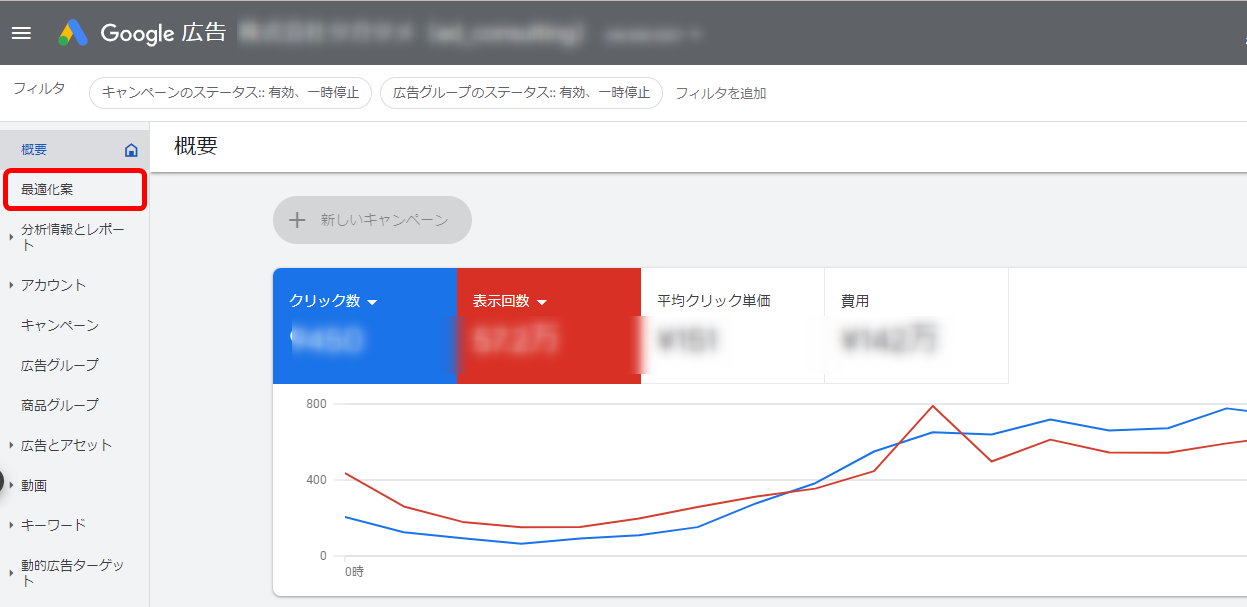 Google広告 自動適用 最適化案 設定方法