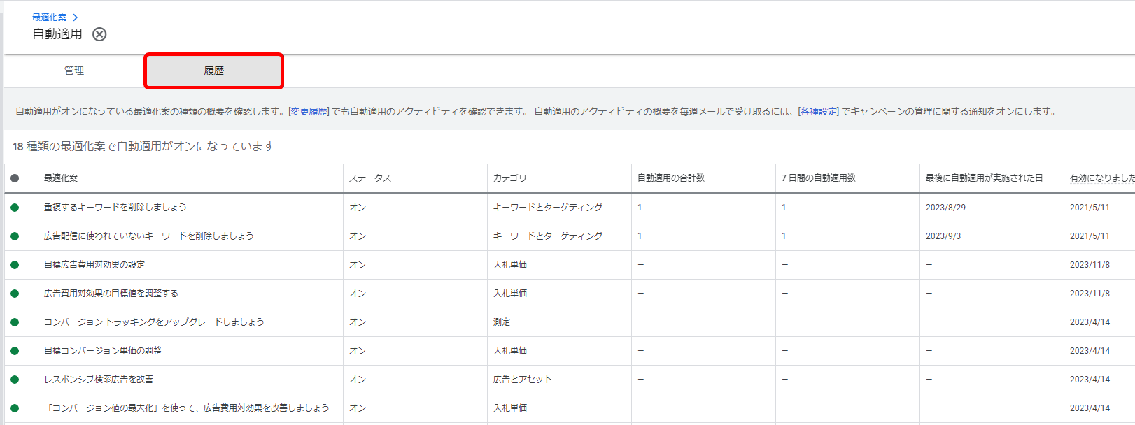 Google広告 自動適用 最適化案 設定方法