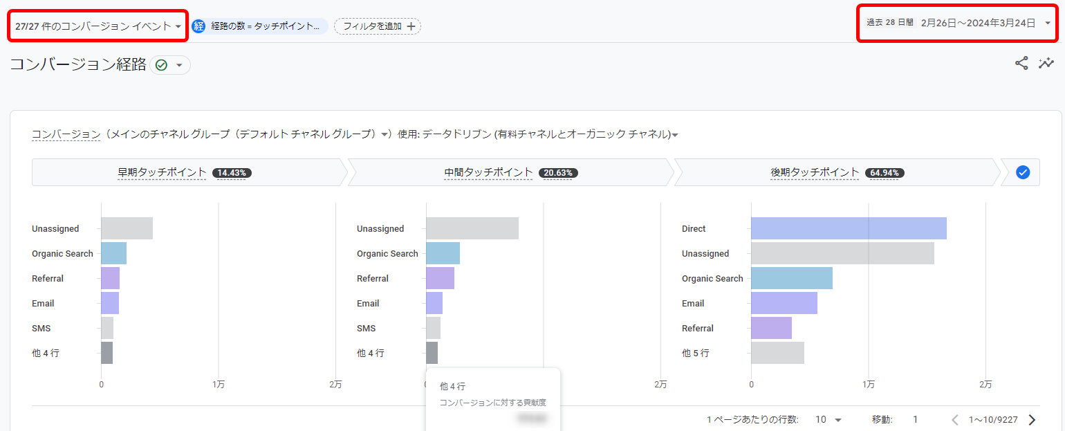 GA4　アトリビューションレポート　確認方法　コンバージョン経路