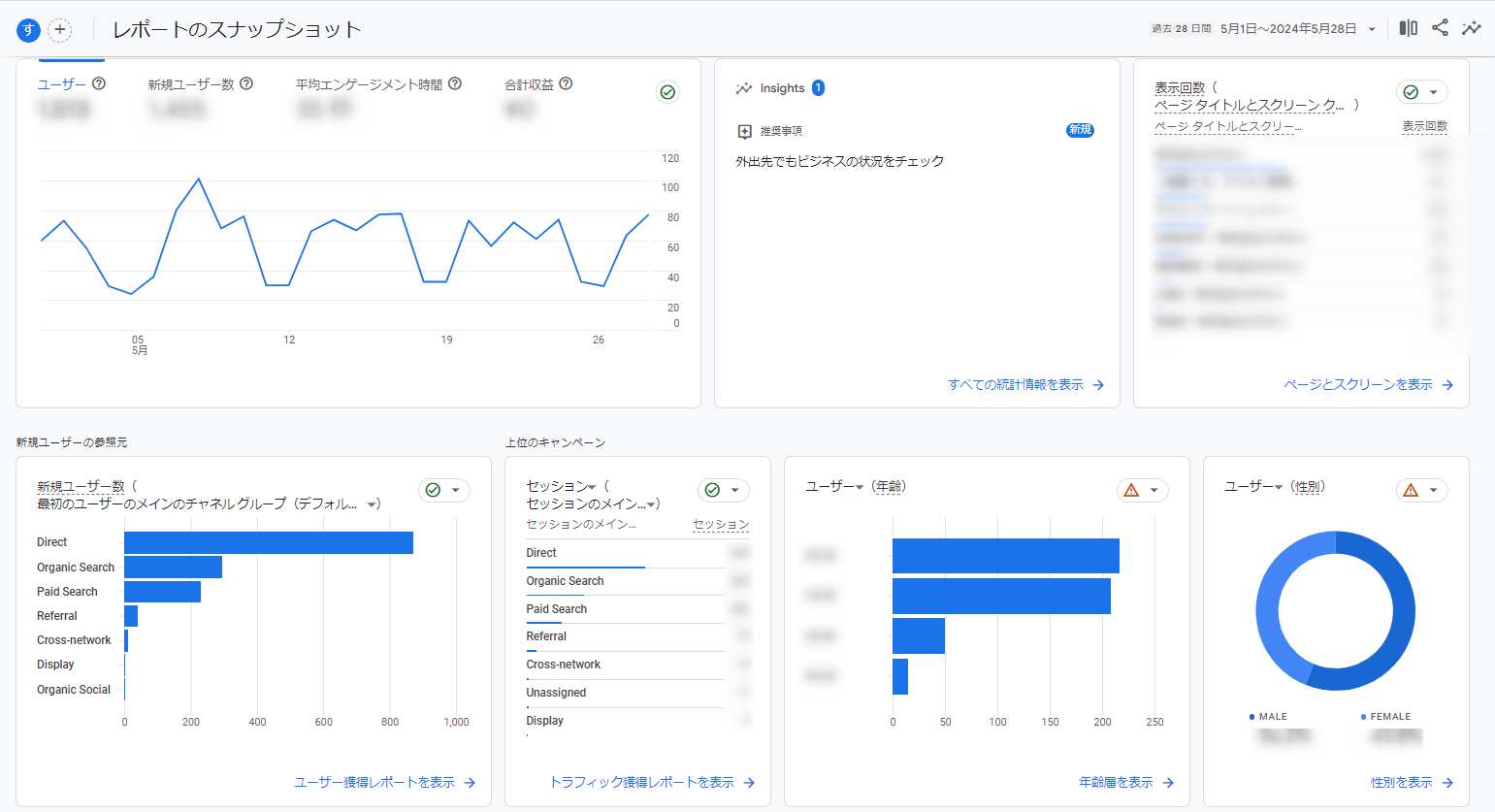 GA4 新規ユーザー リピーター 行動分析 方法