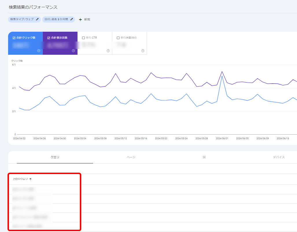 Googleサーチコンソール search console 活用例