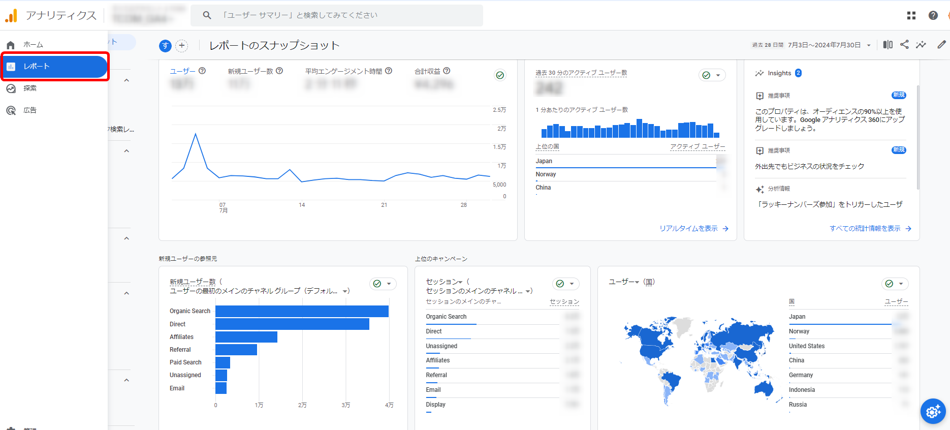 Googleアナリティクス4 GA4 レポート