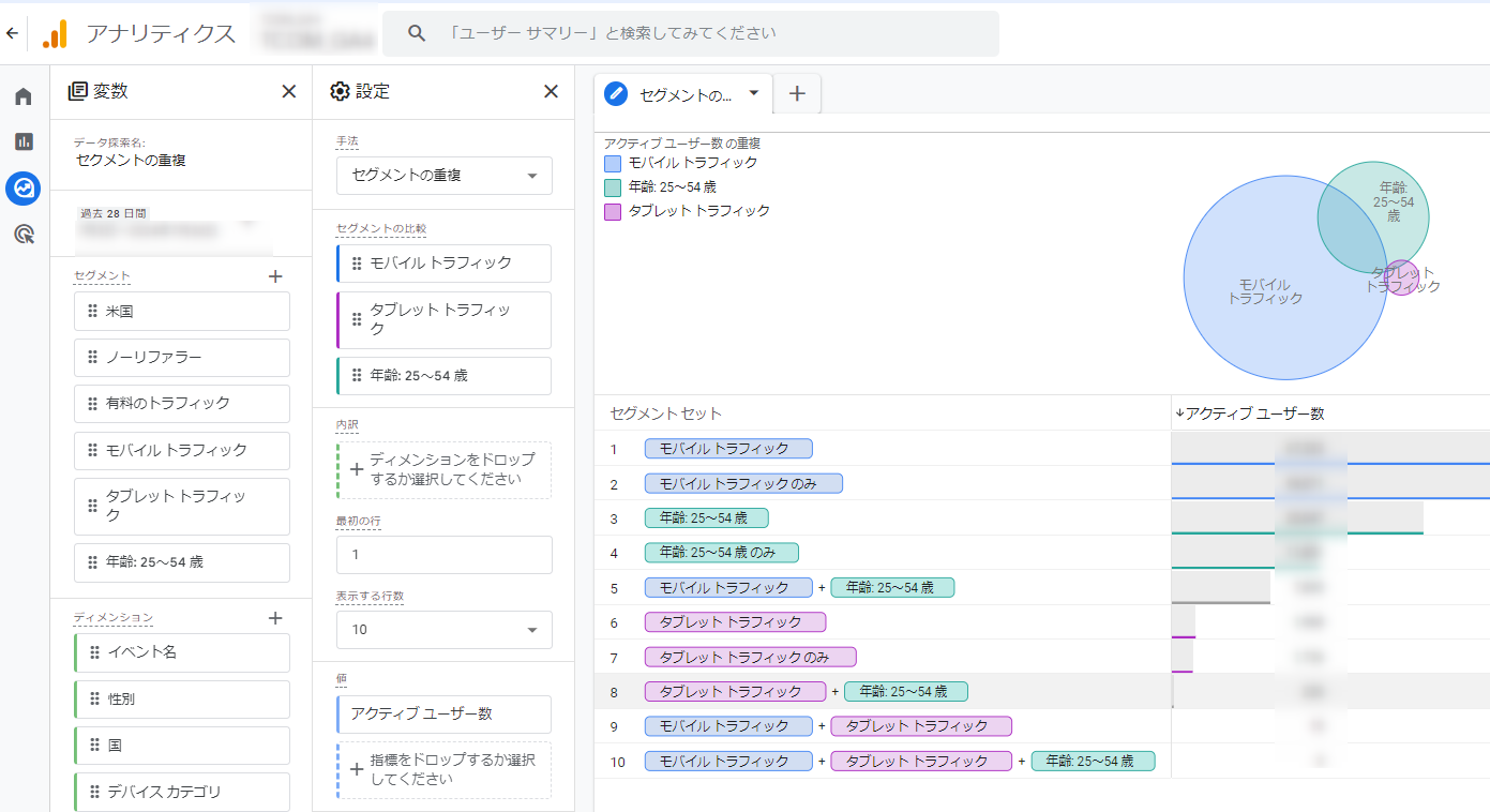 Googleアナリティクス4 GA4 レポート 探索 セグメントの重複