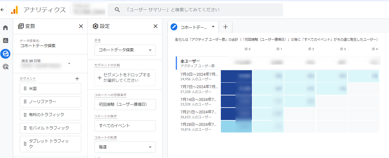 Googleアナリティクス4 GA4 レポート 探索 コホートデータ探索