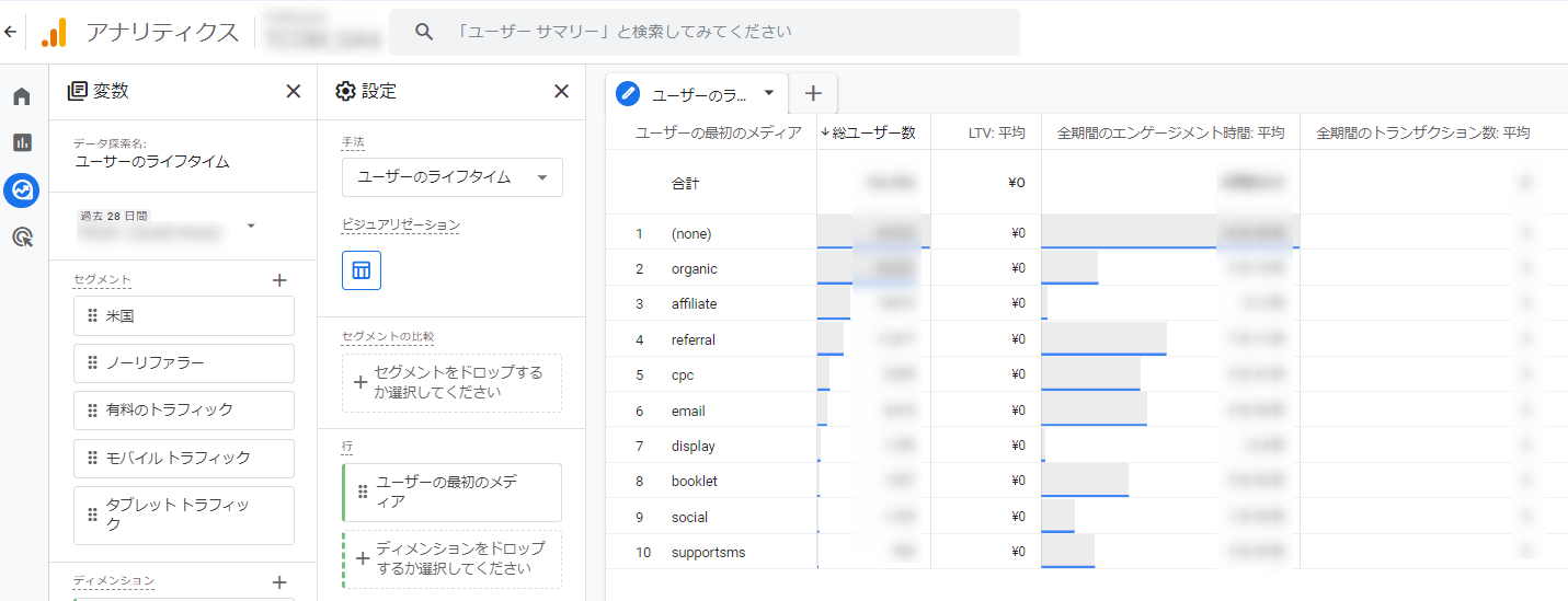 Googleアナリティクス4 GA4 レポート 探索 ユーザーのライフタイム