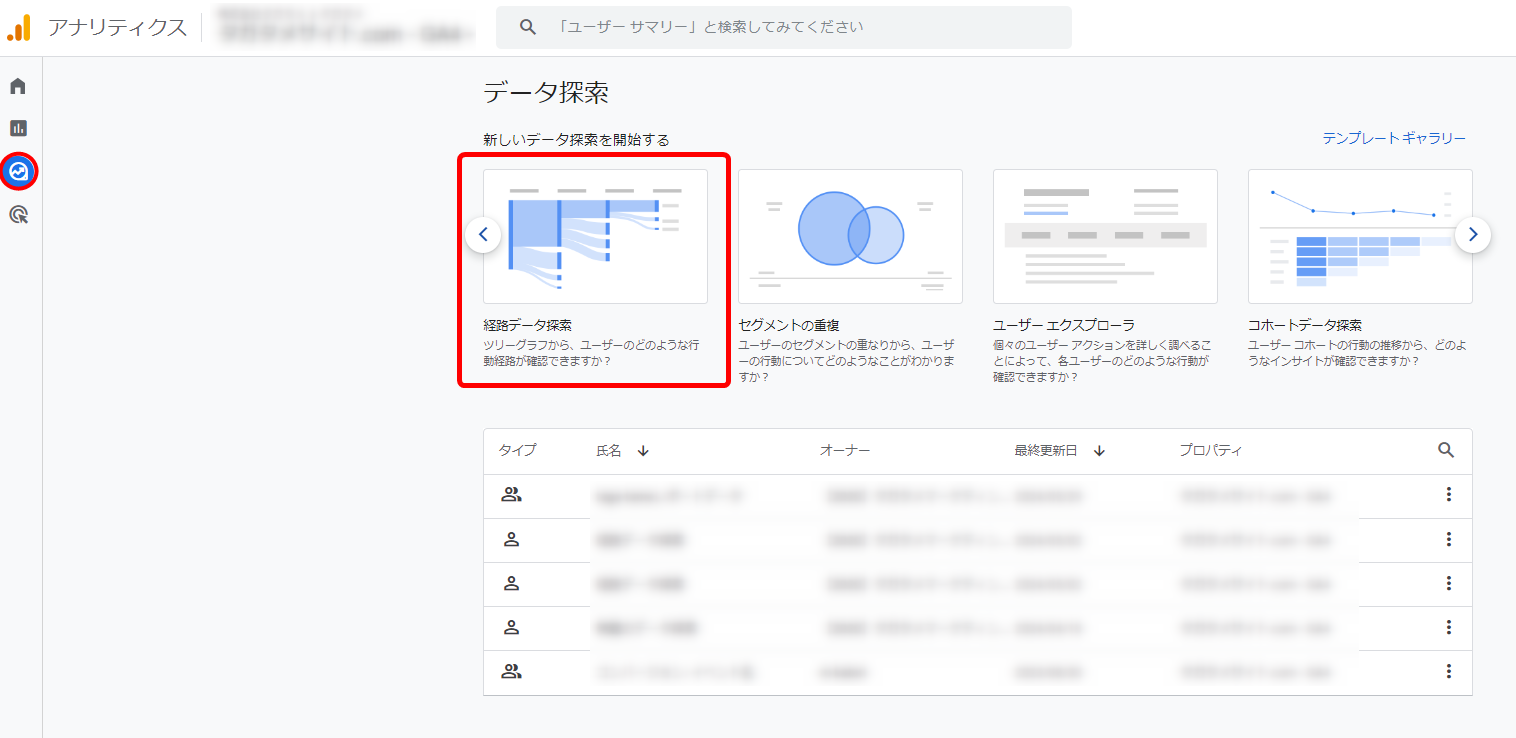 Googleアナリティクス4 GA4 レポート 探索 活用方法