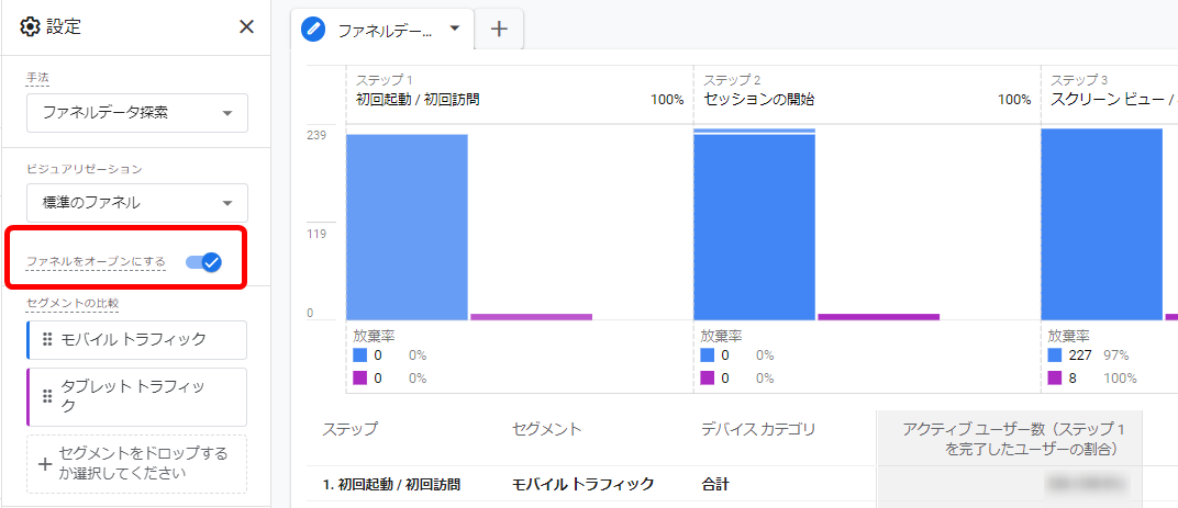 GA4 Googleアナリティクス ファネルデータ探索 目標到達プロセス 活用例