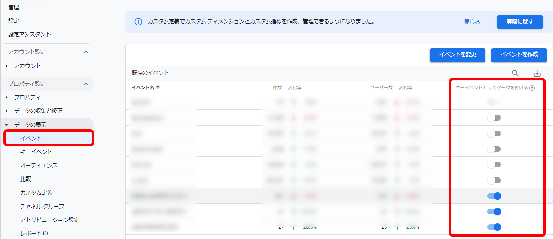 GA4 Google Analytics4 活用方法 設定方法 キーイベント 設定