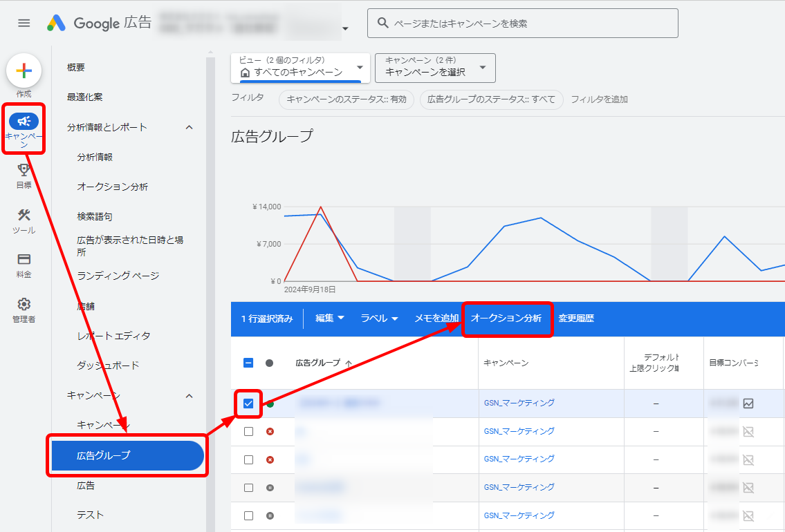 リスティング広告 オークション分析レポート 確認方法 Google広告