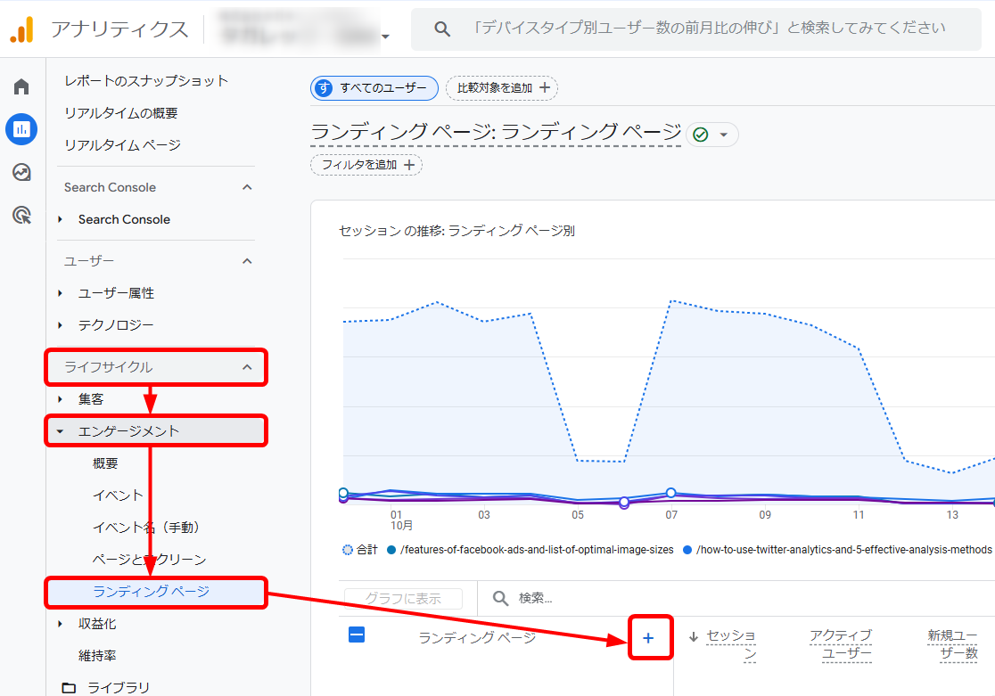 Googleアナリティクス GA4 WEBサイト 改善点 見つけ方 セッションの参照元 メディア ランディングページ