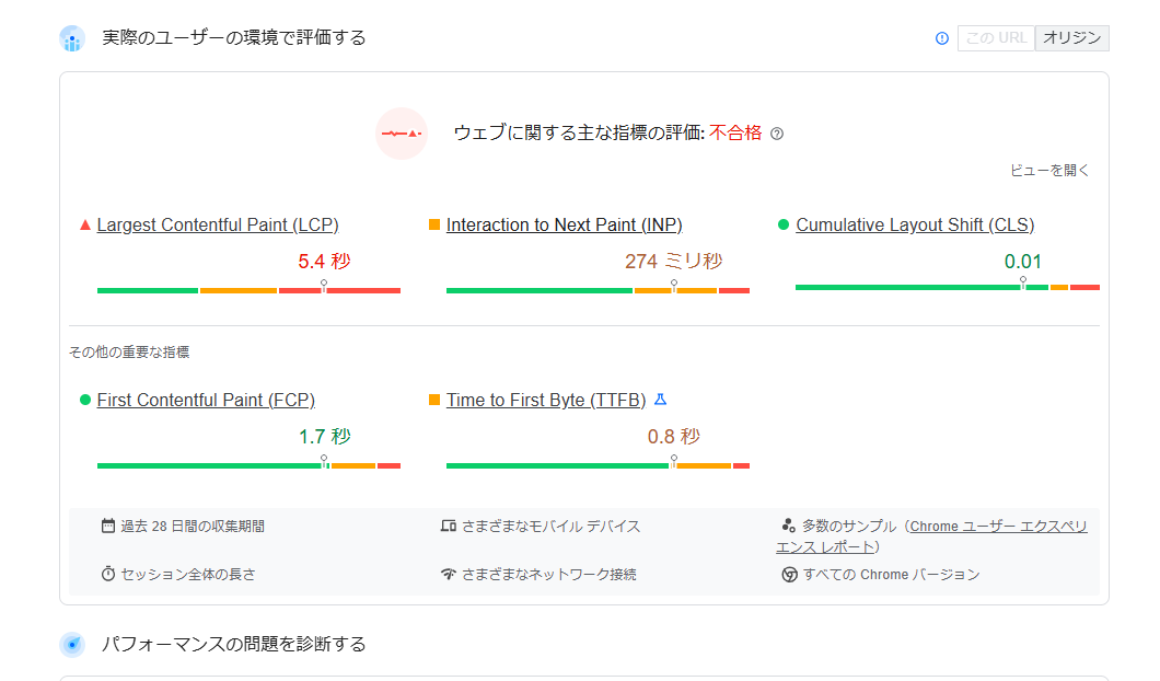 PageSpeed Insights ページスピードインサイト  使い方 フィールドデータ