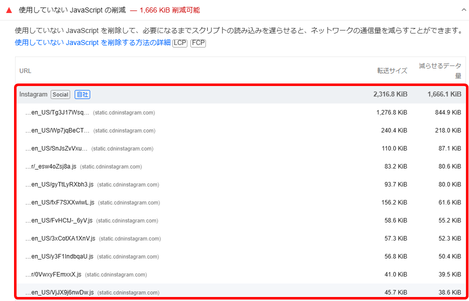 PageSpeed Insights ページスピードインサイト  使い方 改善方法 例 使用していない JavaScript  削減する