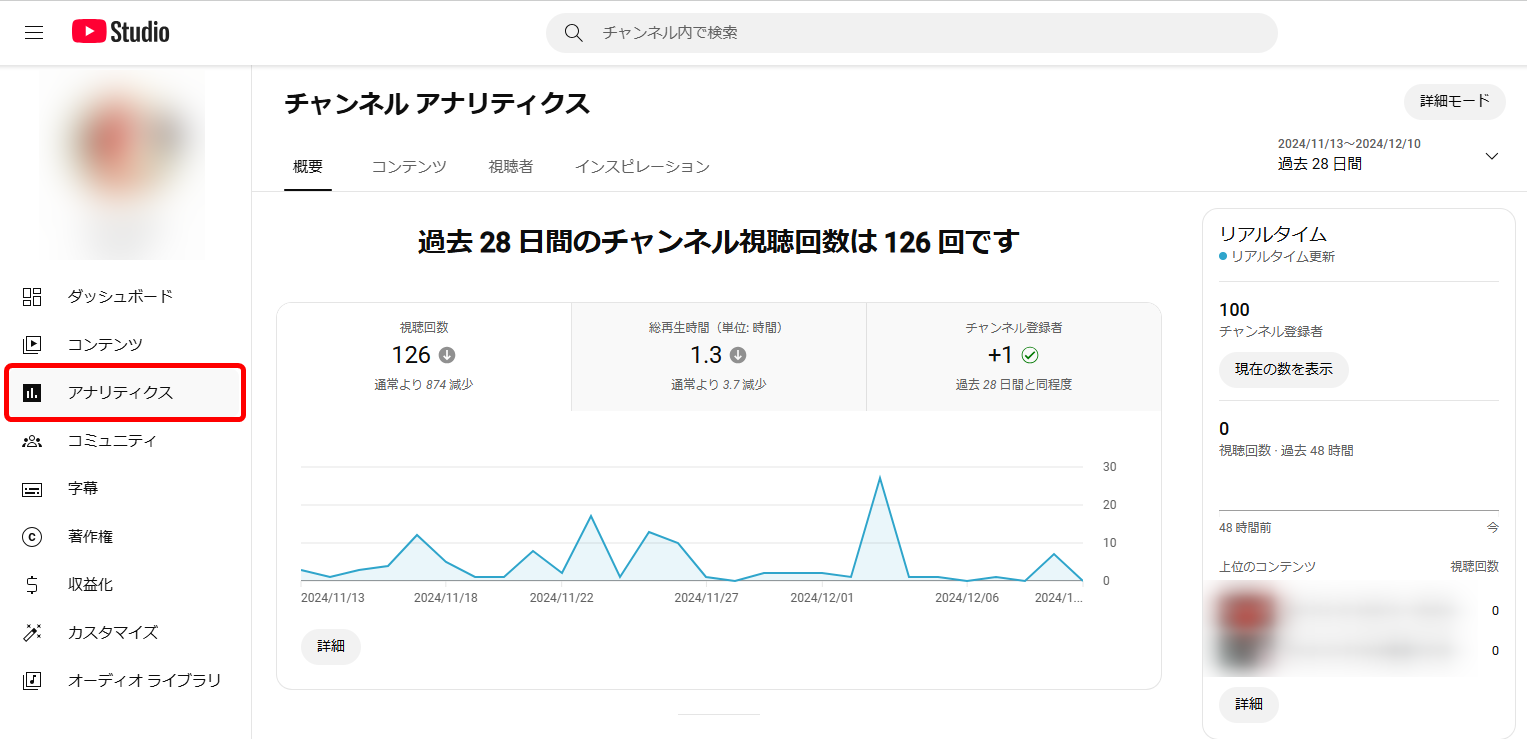 youtube広告 効果的 ターゲティング アナリティクス