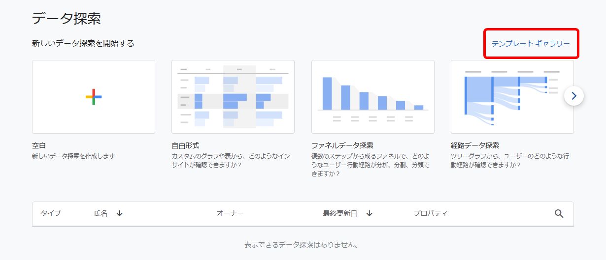 GA4  コホート コホート検索 探索 方法