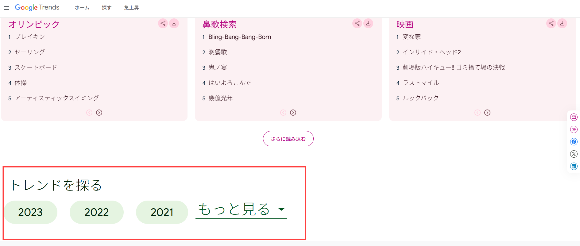 Googleトレンド  Year in Search 検索で振り返る